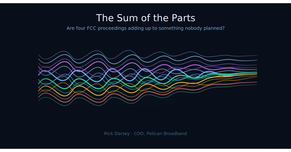The Sum of the Parts: Are Four FCC Proceedings Adding Up to Something Nobody Planned?